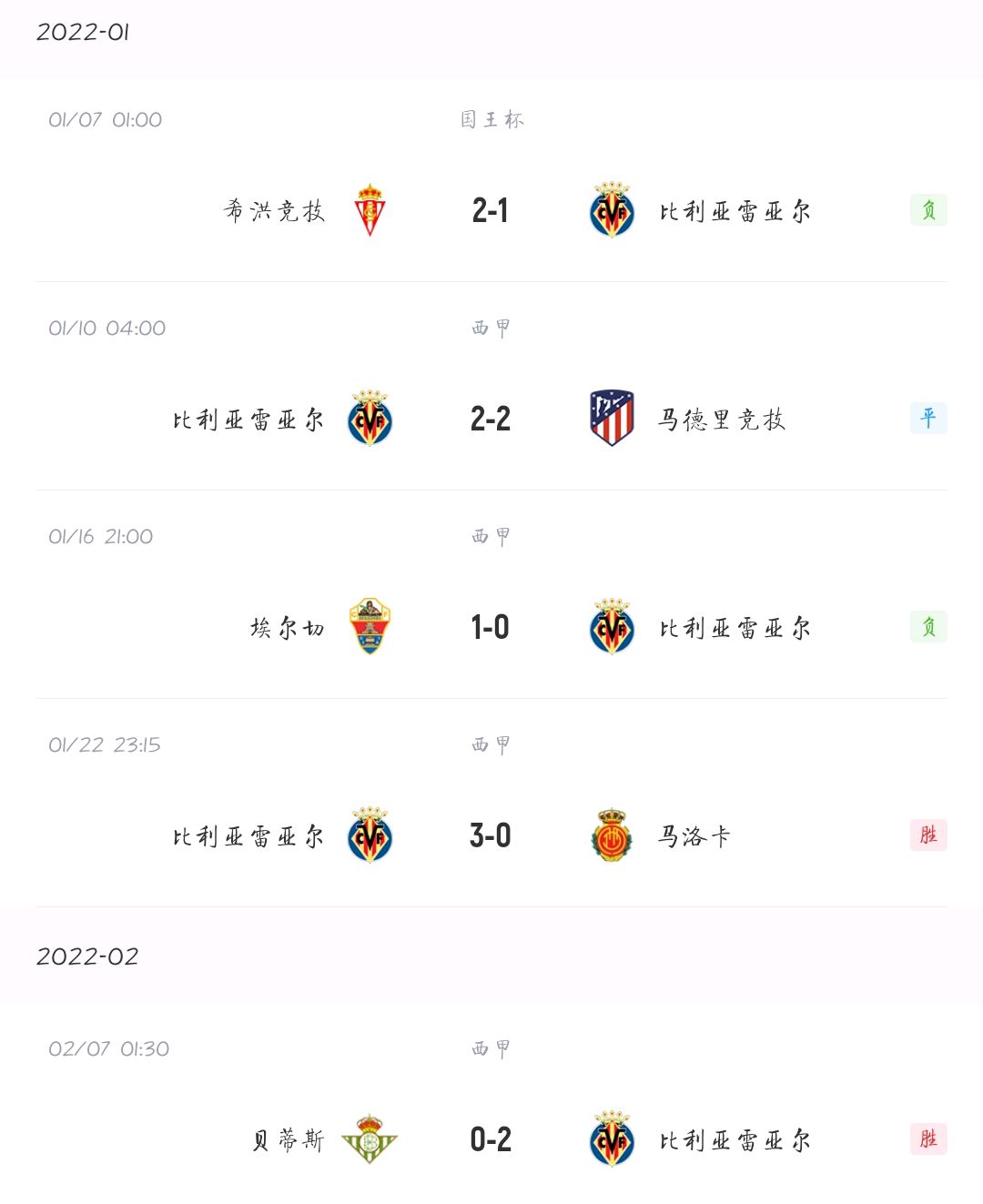 爱游戏官网-比利亚雷亚尔客场战平,积分榜稳固的简单介绍