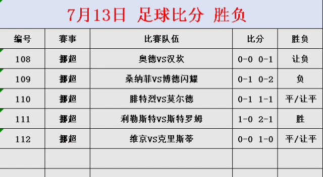 爱游戏教练-足球巨头之争，胜负掩盖谁是赢家
