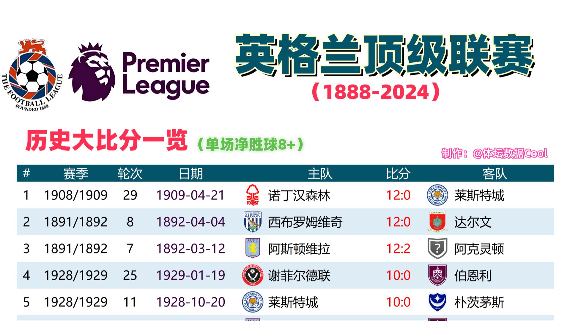 爱游戏官方入口-英格兰队力克冰岛队成功晋级