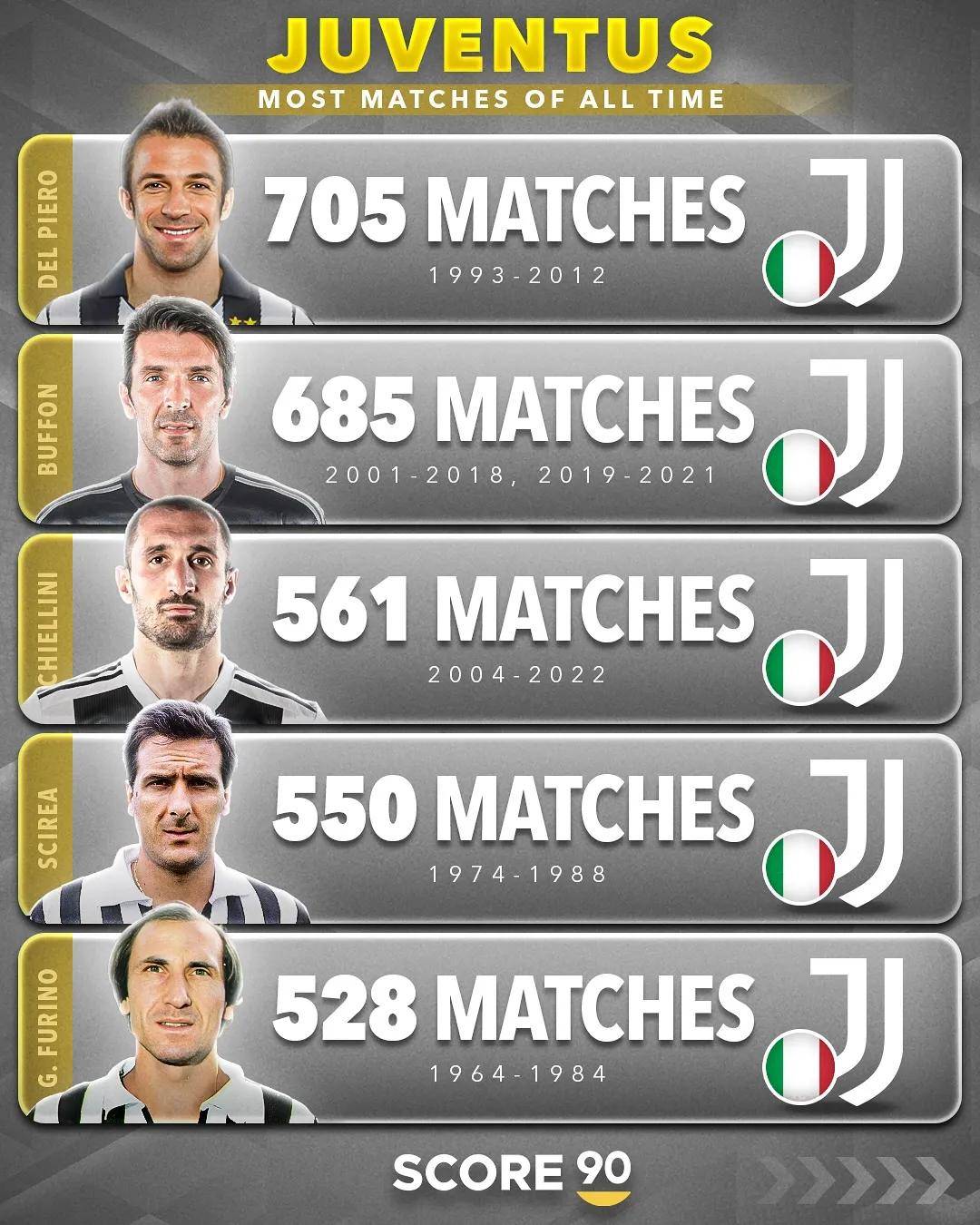 爱游戏链接-包含意甲球员大放异彩，再创欢呼风潮！的词条