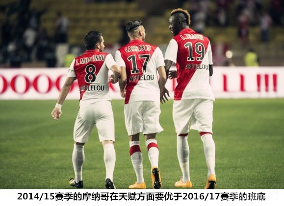 摩纳哥球队新老交替:年轻力量崭露头角的简单介绍