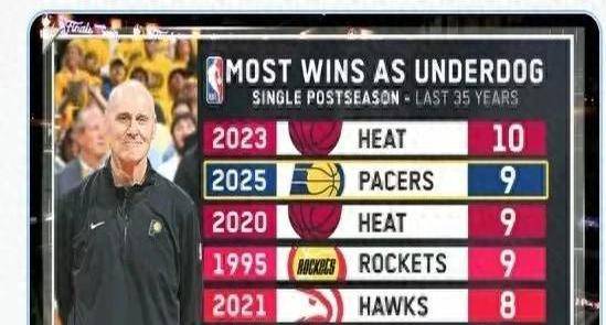 爱游戏网站入口-关于火箭主场爆冷胜步行者，约翰逊砍下全队最高得分的信息